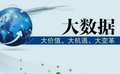 2017年大數據產業(yè)發(fā)展呈六大趨勢